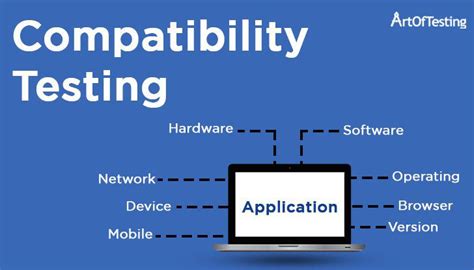 Ensuring Compatibility