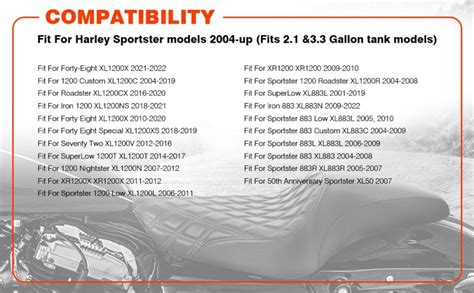 Ensuring Compatibility with Your Harley Model
