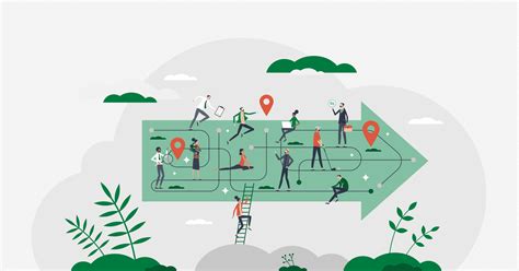 Ensuring Long-Term Success