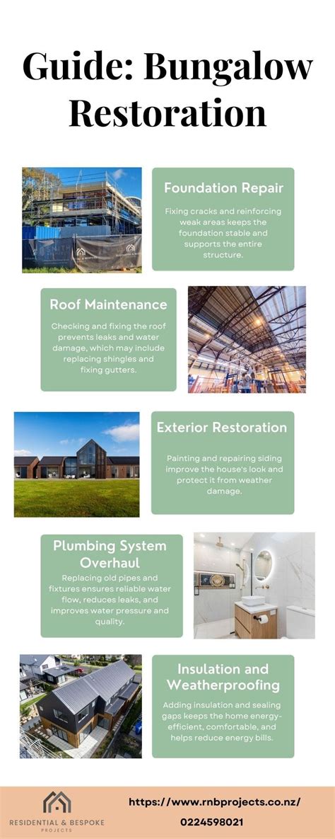 Ensuring Longevity and Comfort Post-Fitting