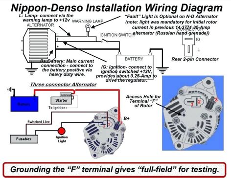 Ensuring Proper Connection Points in Alternator Wiring