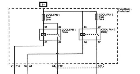Ensuring Proper Wire Gauge and Insulation in Cobalt Wiring Diagram