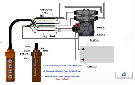 Ensuring Safe Wiring Practices Image