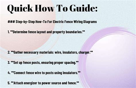 Ensuring Safety: Protocols Embedded in the Wiring Diagrams