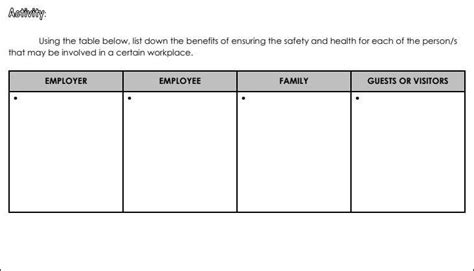 Ensuring Safety and Respect in Brainly Chat