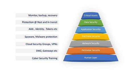 Ensuring a Safe and Secure Downloading Experience
