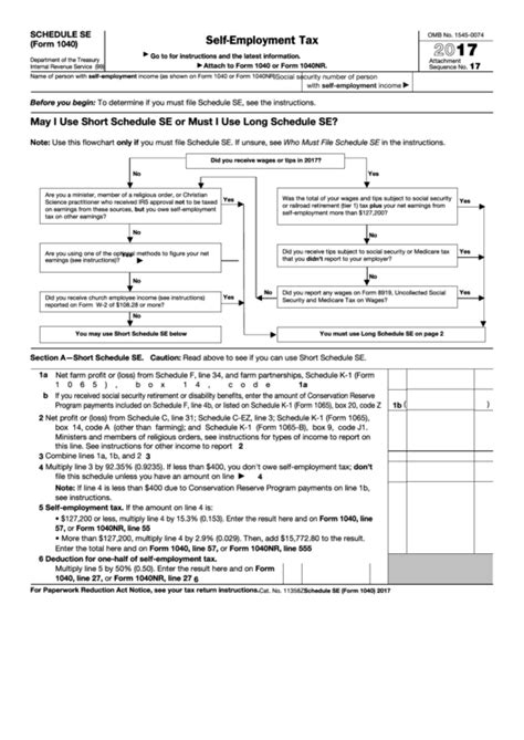 2017 Irs Tax Forms 1040 Schedule C (profit Or Loss From Business) U.S