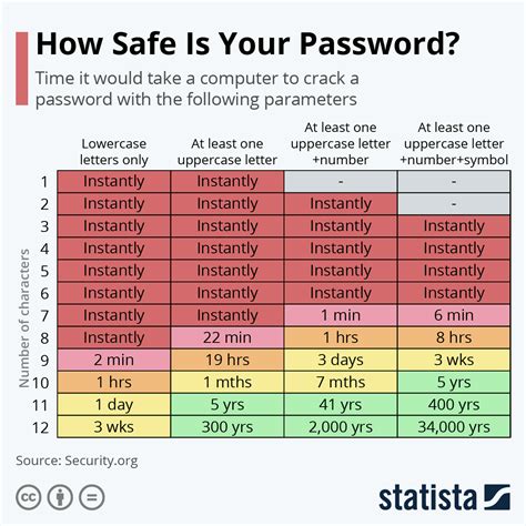 Enter Your Policy Number and Password