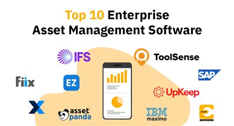 Enterprise Asset Management Software
