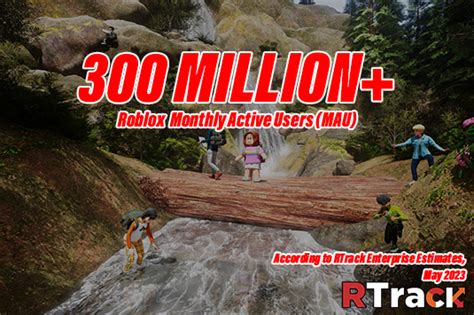 Enterprise Data: Small Drop In Roblox MAU to 200 Million in May 
