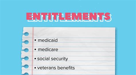 Unlocking the Mysteries of Entitlements: A Comprehensive Definition to Empower Your AP Gov Knowledge