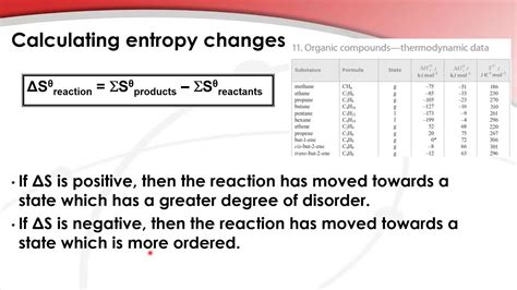 Entropy Change Calculator