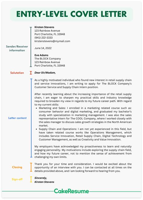 Entry Level Job Cover Letter Examples
