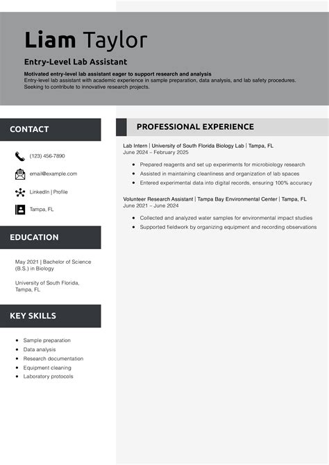 Entry Level Lab Assistant Resume Template Free Download