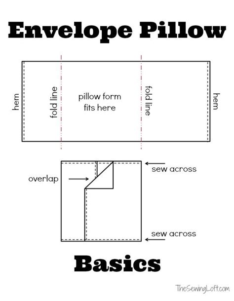 Envelope Pillowcase Pattern