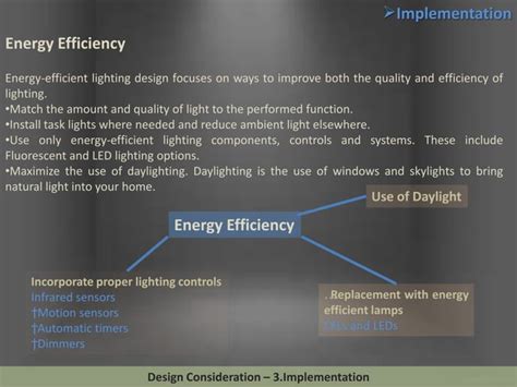 Environmental Considerations in Lighting Design