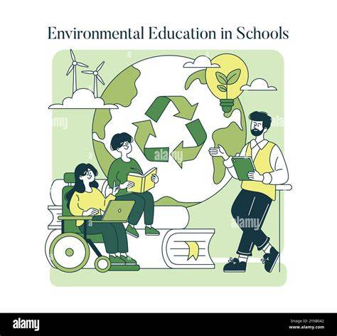Environmental