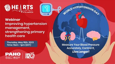 Environmental Health Hypertension Management