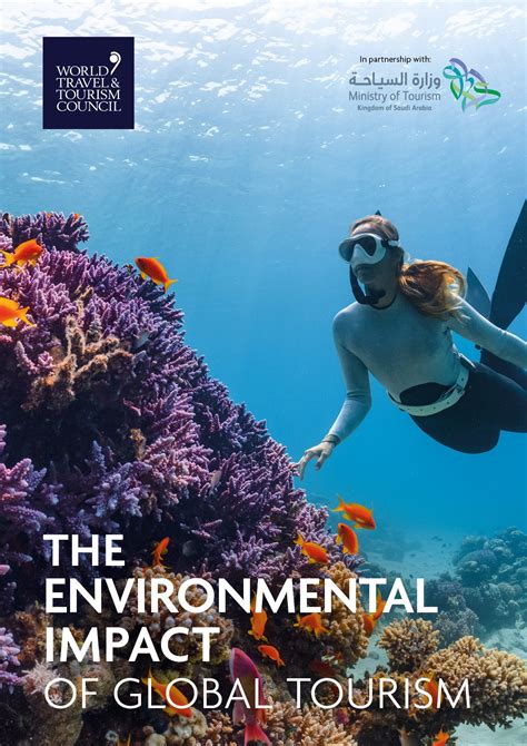 Environmental Impact Travel