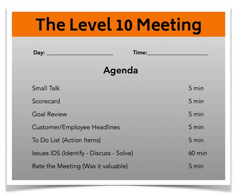 Eos Meeting Agenda Template