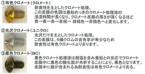 Info 21++ Ep Fe Zn8 Cm2 With Images