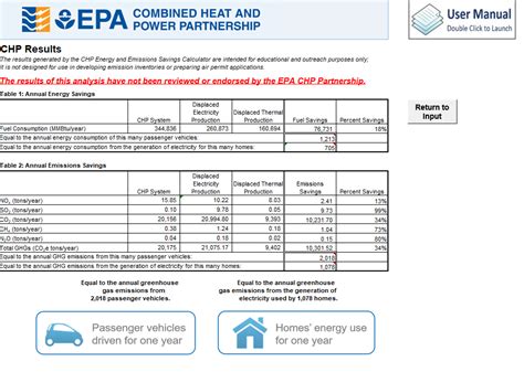 Epa Visl Calculator