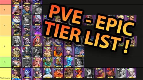 14 New Hero Tier List Ml Game Tier List Source