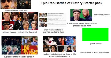 Elevate Your Rap Game with the Epic Rap Battles of History App - The Ultimate Battle Royale Experience!