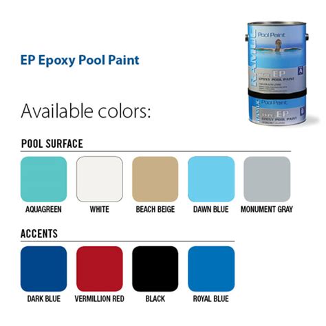 Epoxy vs. Rubberized Pool Paint Black