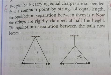 Equal Distribution of Balls