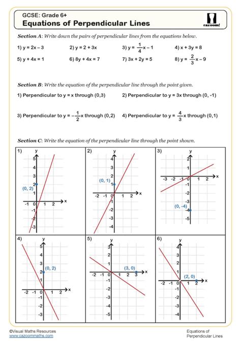 Equations Of Parallel And Perpendicular Lines Worksheet With Answers