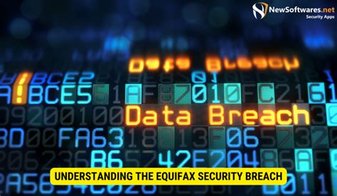 Equifax Data Breach grounds