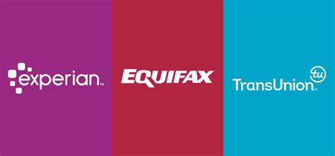 Logo of the three major credit bureaus: Experian, Equifax, and TransUnion