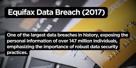 Equifax response to data point break