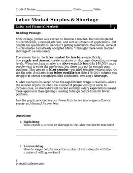 Equilibrium Surplus And Shortage Worksheet Answers