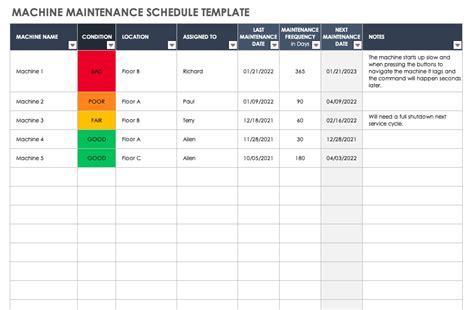 Equipment Schedule Template