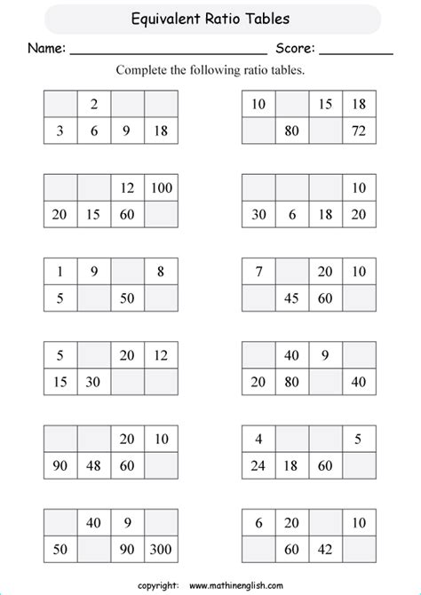 Equivalent Ratio Tables Worksheets