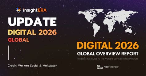 Era digital 2026