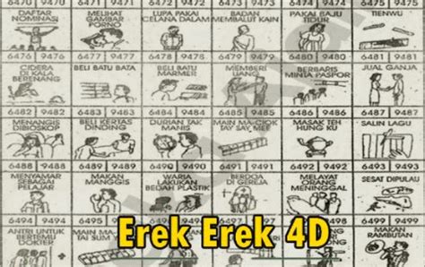 Erek Erek Kunci 4D Indonesia