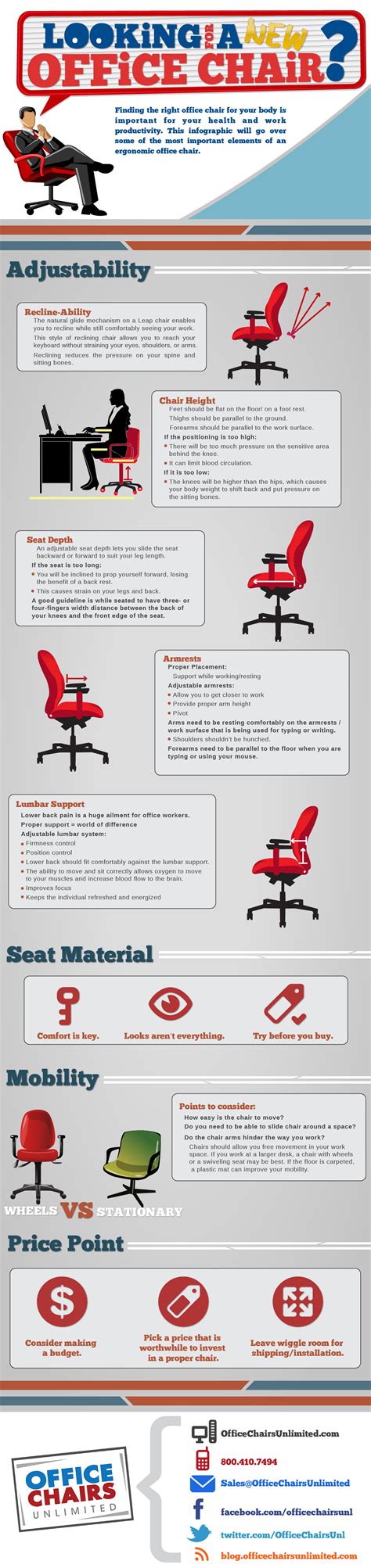 Ergonomic Chair Infographic