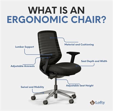 Ergonomic Chair Meaning