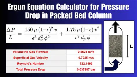 Ergun Equation Calculator