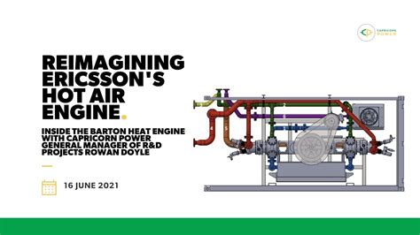 Exploring the Marvels of Ericsson Engine Technology through 3D Animation