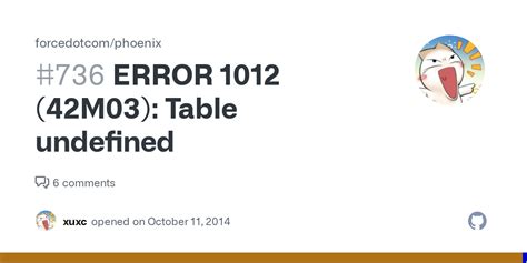 Error 1012 42m03 Table Undefined Tablename System.catalog
