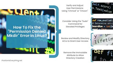 Error Using Mkdir Permission Denied