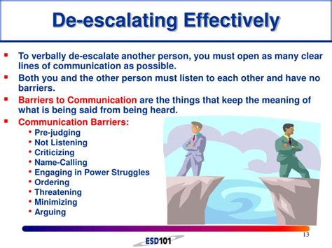 Escalating the Issue Effectively