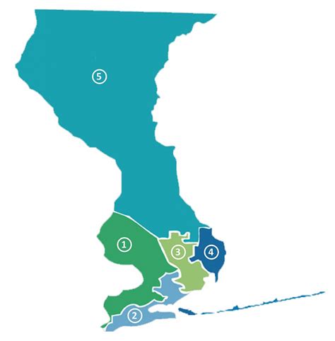 Escambia County District Map