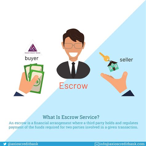 Escrow services
