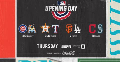 Espn Mlb Opening Day Games