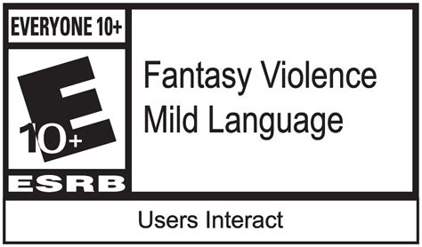 Esrb Rating Template